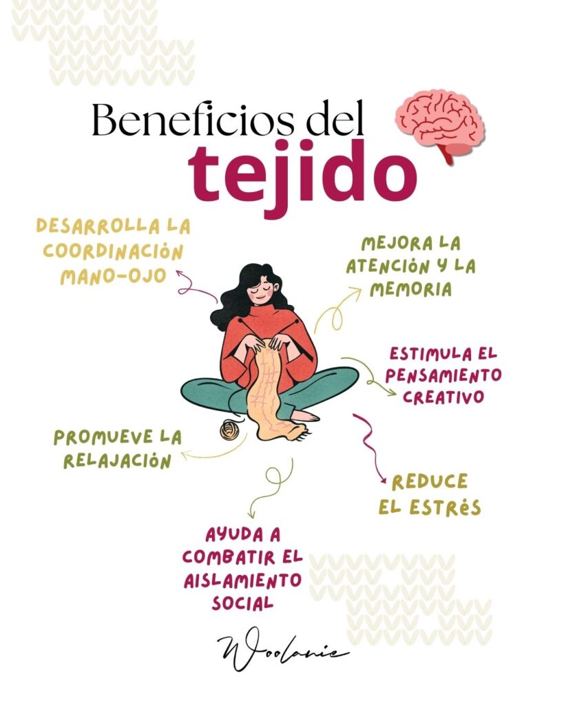 Infografía ilustrada que muestra seis beneficios del tejido para el cerebro: mejora la atención, desarrolla la coordinación, estimula la creatividad, promueve la relajación, combate el aislamiento social y fortalece la red neuronal.